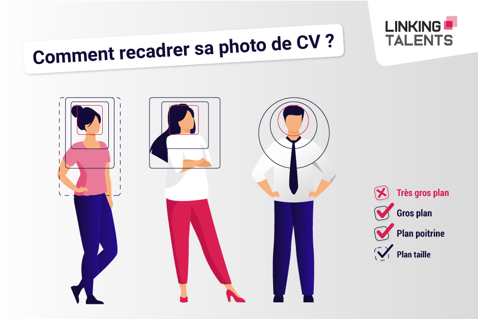 cadrage photo CV